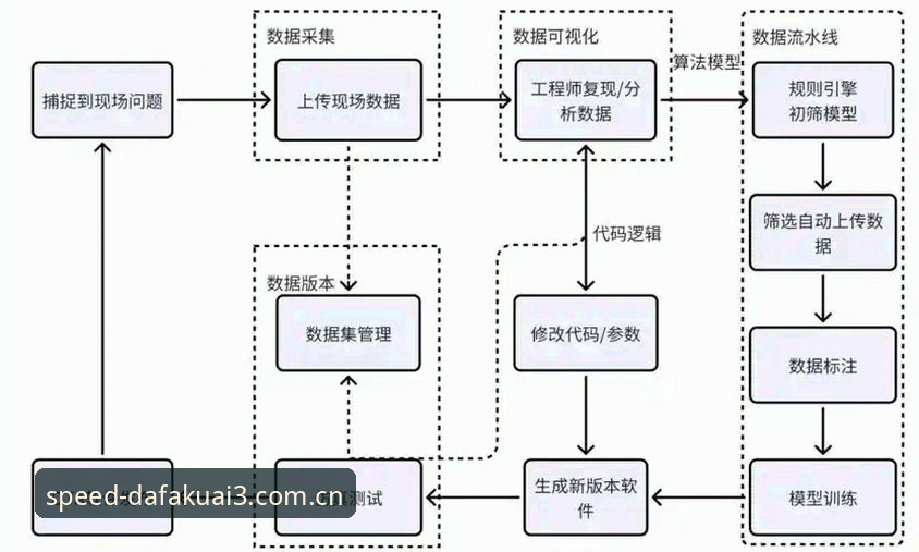 大发快三彩票官网最新赛事数据 大发快三彩票官网最新赛事数据详解:从数据到决策的进阶指南